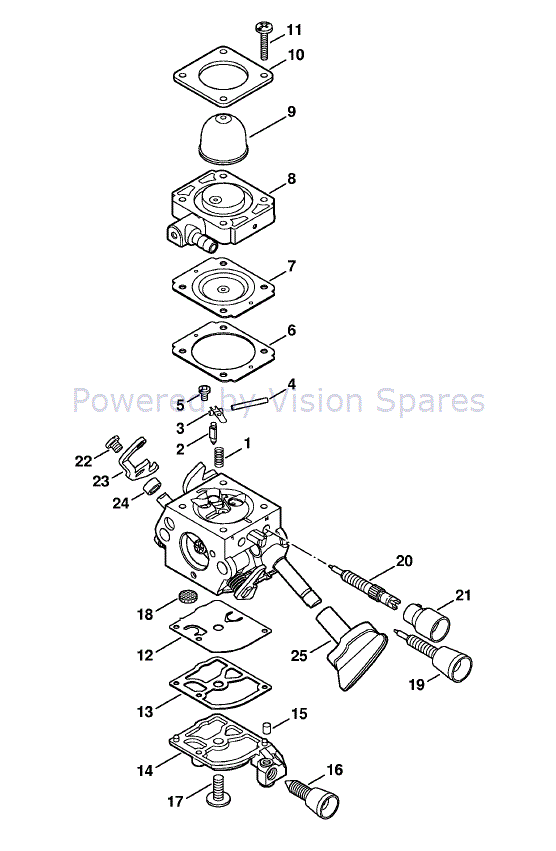 Scintillating Stihl Backpack Blower Parts Diagram Contemporary ... Scintillating Stihl Backpack Blower Parts Diagram Contemporary ...