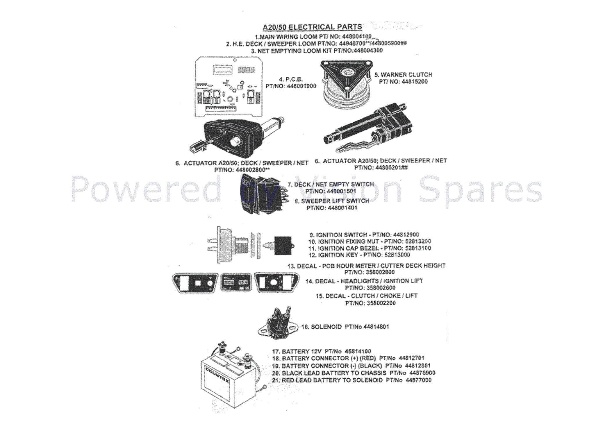 The following parts are available to buy for your A2050 Garden Tractor Countax tractors