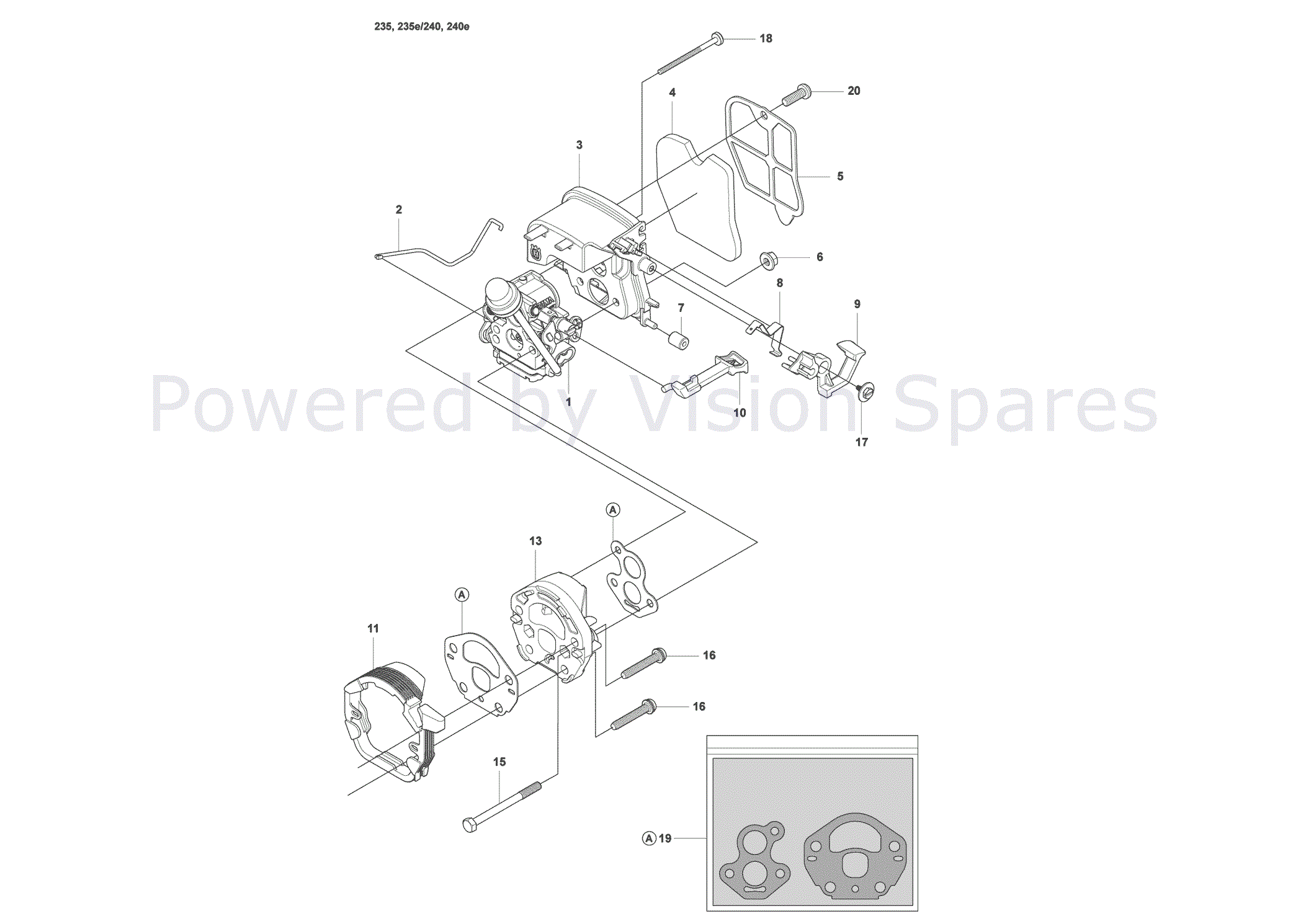 Husqvarna 240e store chainsaw