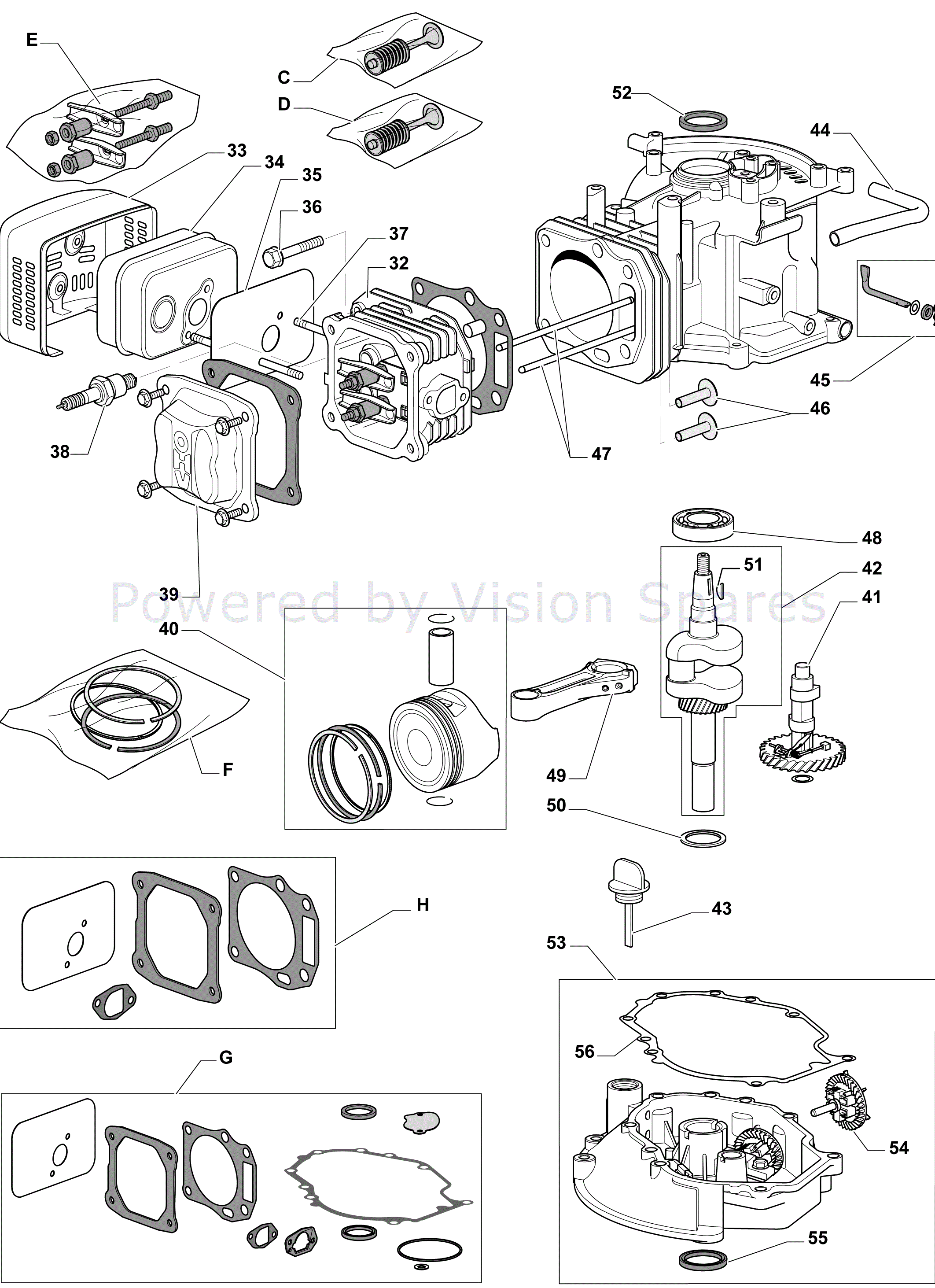 mountfield hp474