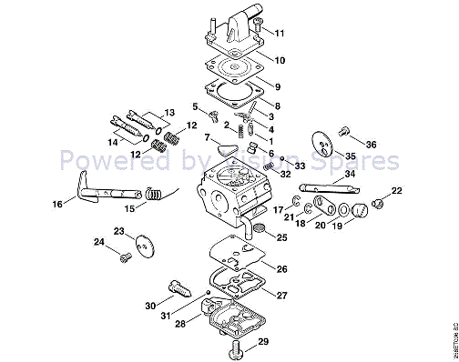 Stihl Fs450 Spare Parts List Pdf | Reviewmotors.co