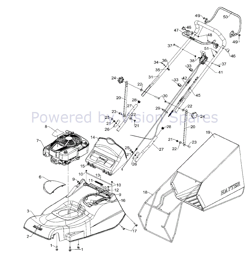 hayter harrier 48 autodrive