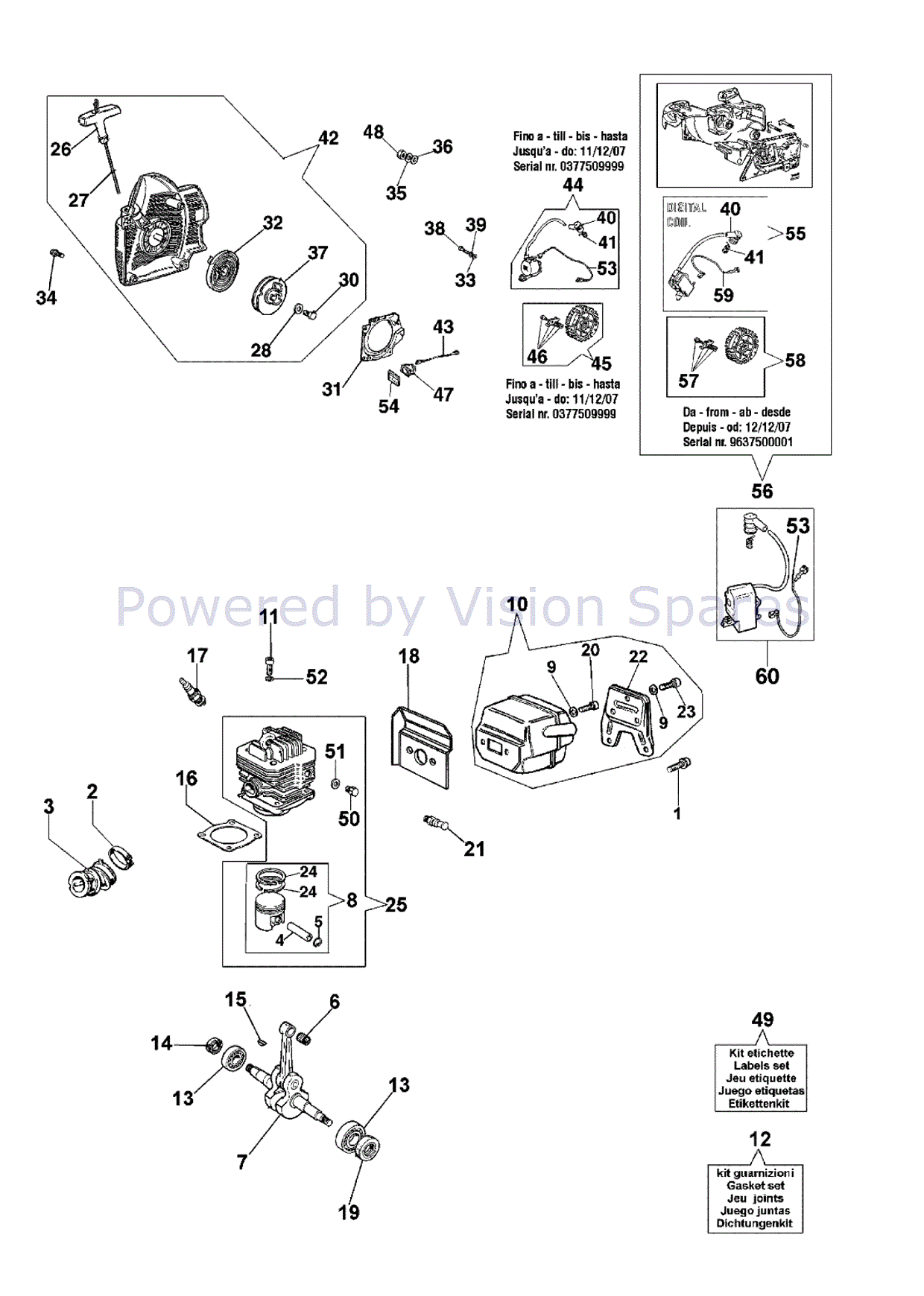 Efco Chainsaw Replacement Parts Reviewmotors.co