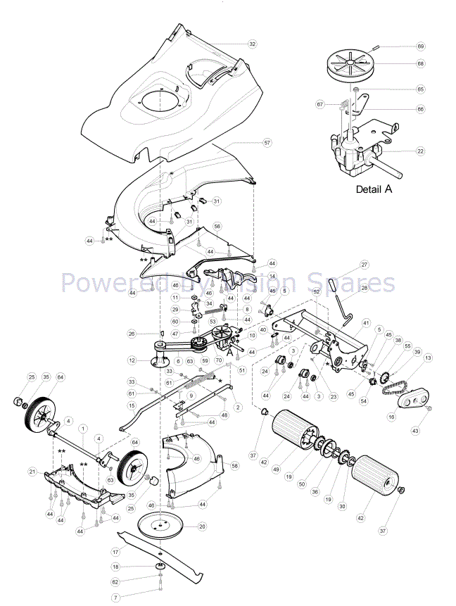 hayter harrier 48 autodrive